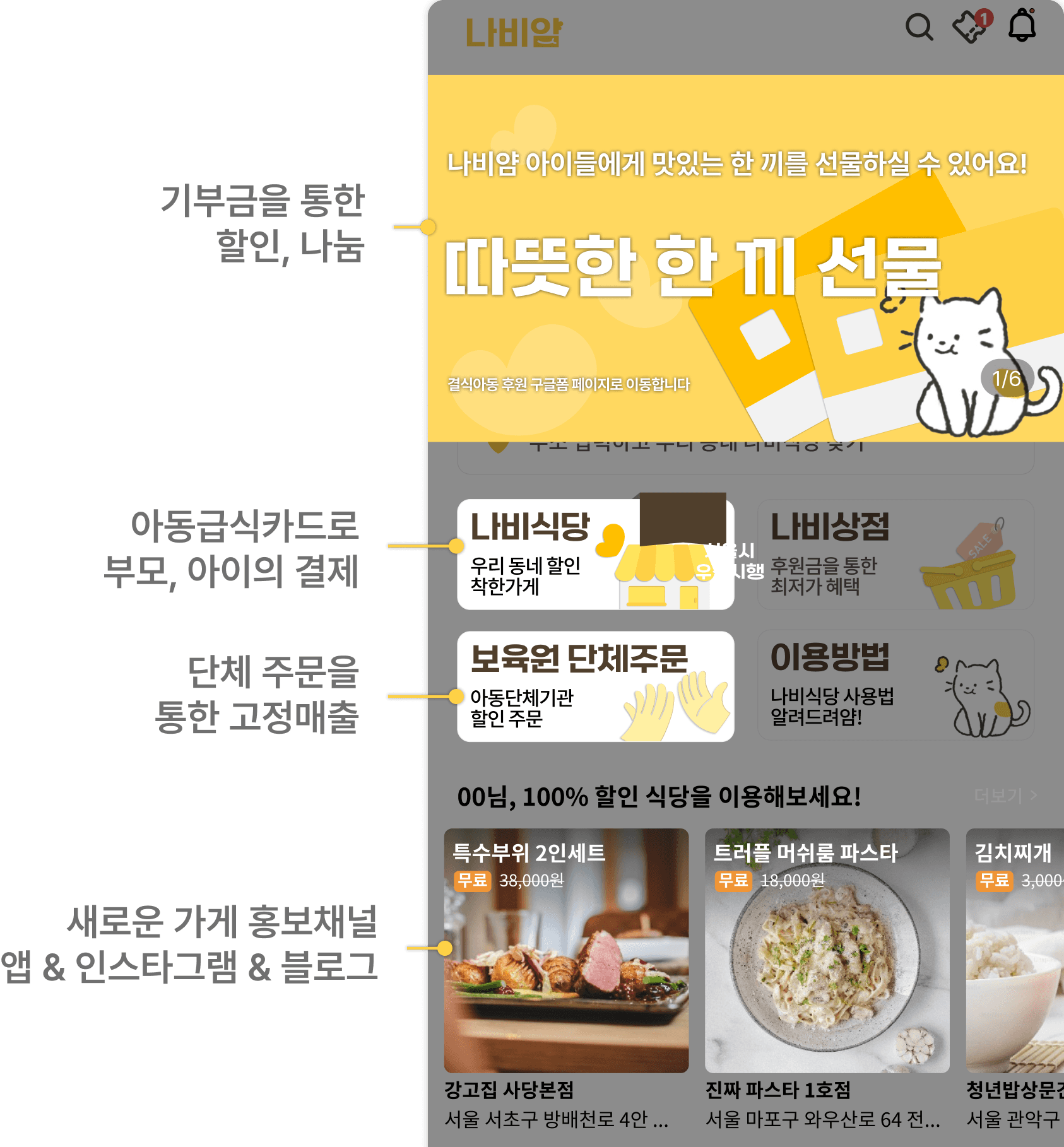 나비얌은 급식카드를 쉽게 이용하기 위해 만들어졌음을 설명하는 사진