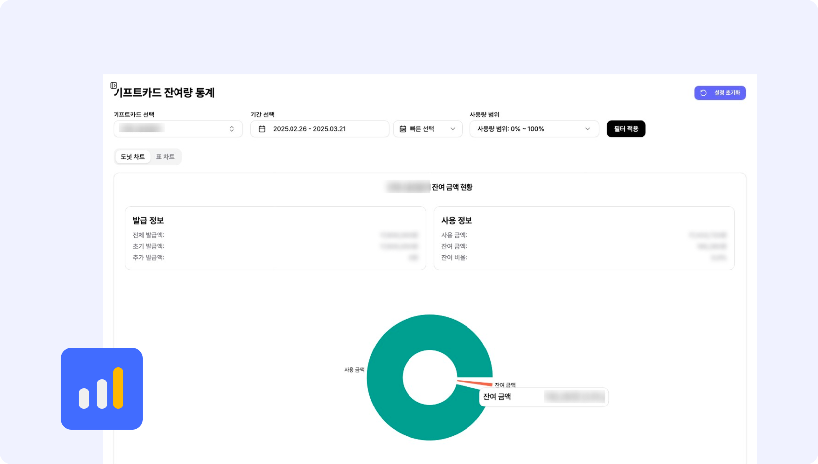 AI 기반 데이터 리포트